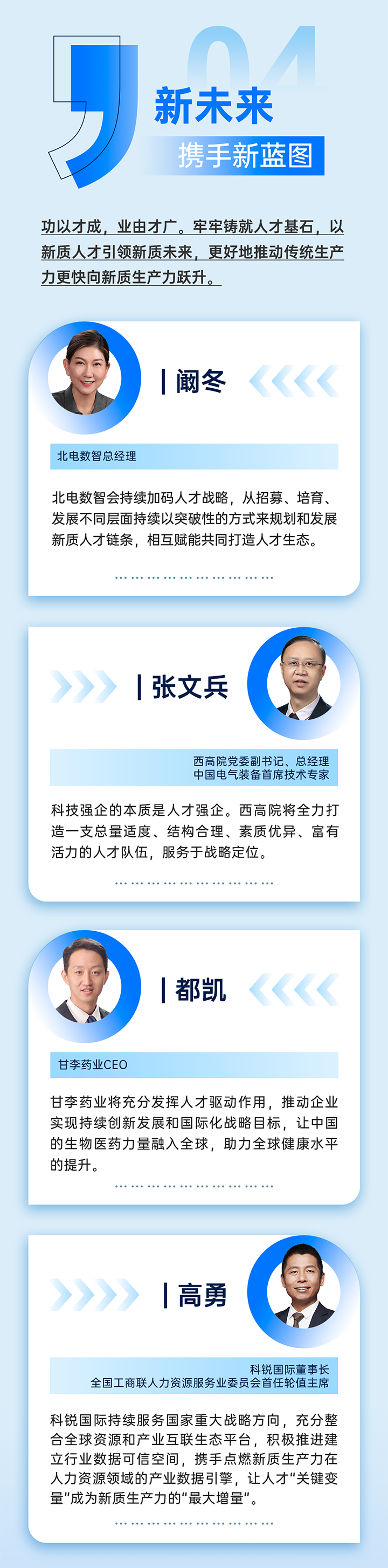 作为新质生产力领域代表的央国企、科研院所、标杆民营企业及人力资源服务业如何加快构建新质生产力人才供应链