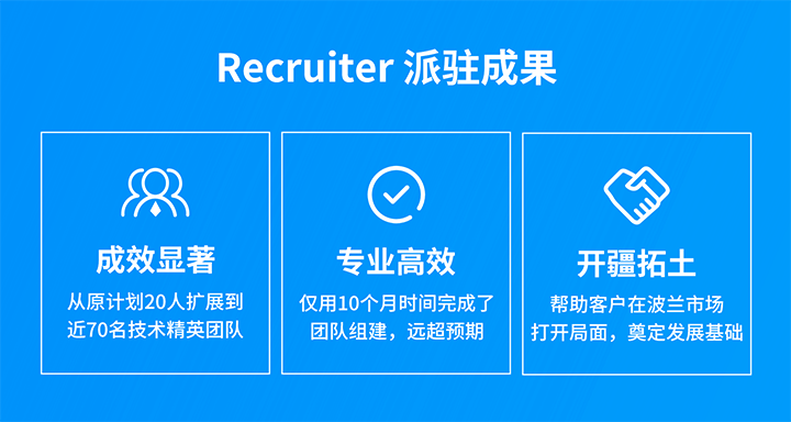 人力资源公司K8凯发(中国)国际的海外子公司为客户企业给予及时雨